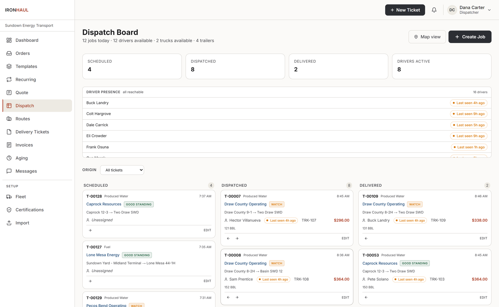 The IronHaul dispatch board: scheduled, dispatched, and delivered lanes with driver and truck assignments and load details