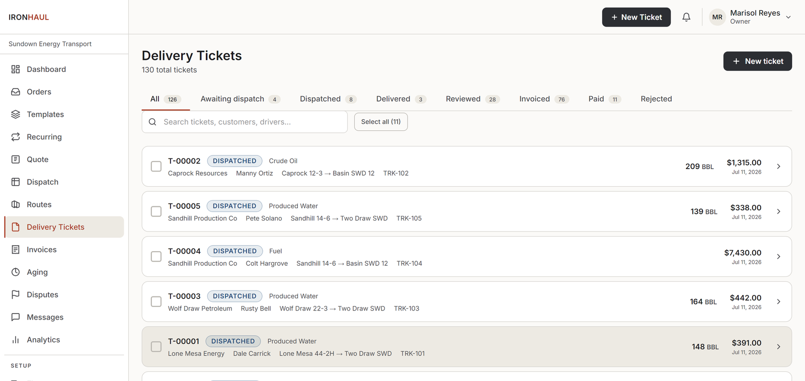 The IronHaul delivery-tickets queue: loads sorted by lifecycle state including delivered and reviewed, awaiting the finance-gated review